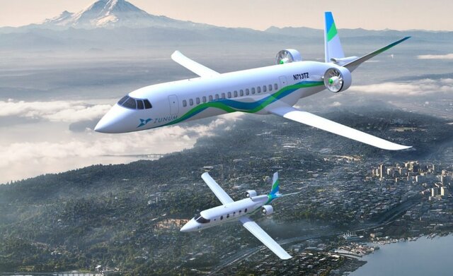 More electric aircraft market display